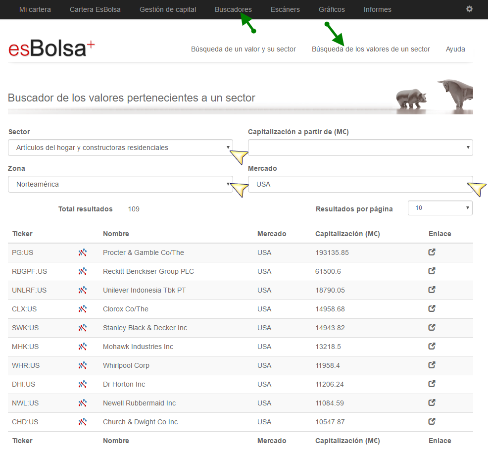 10 principales compnentes articulos del hogar y constructoras residenciales