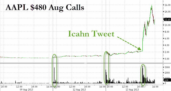 20130814_icahn[1]