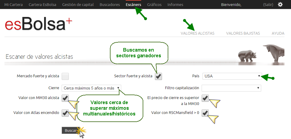 Búsqueda de oportunidades de inversión en EEUU