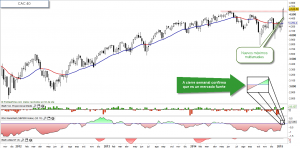 CAC40