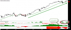 Endesa2