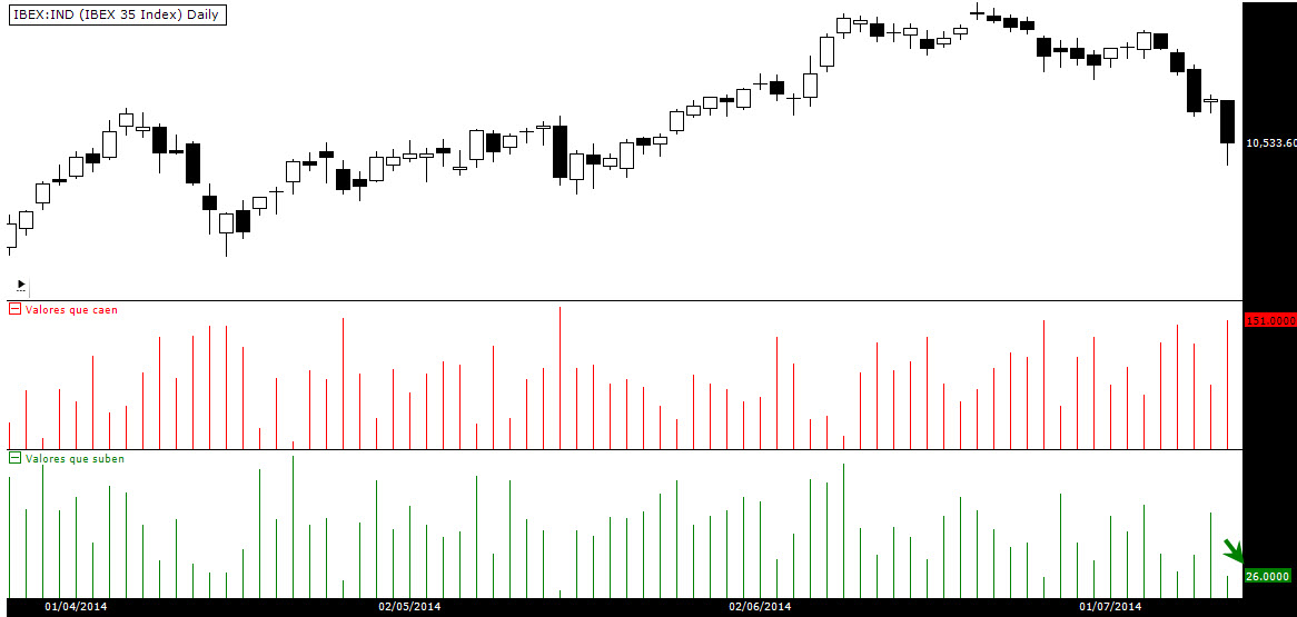 Ibex