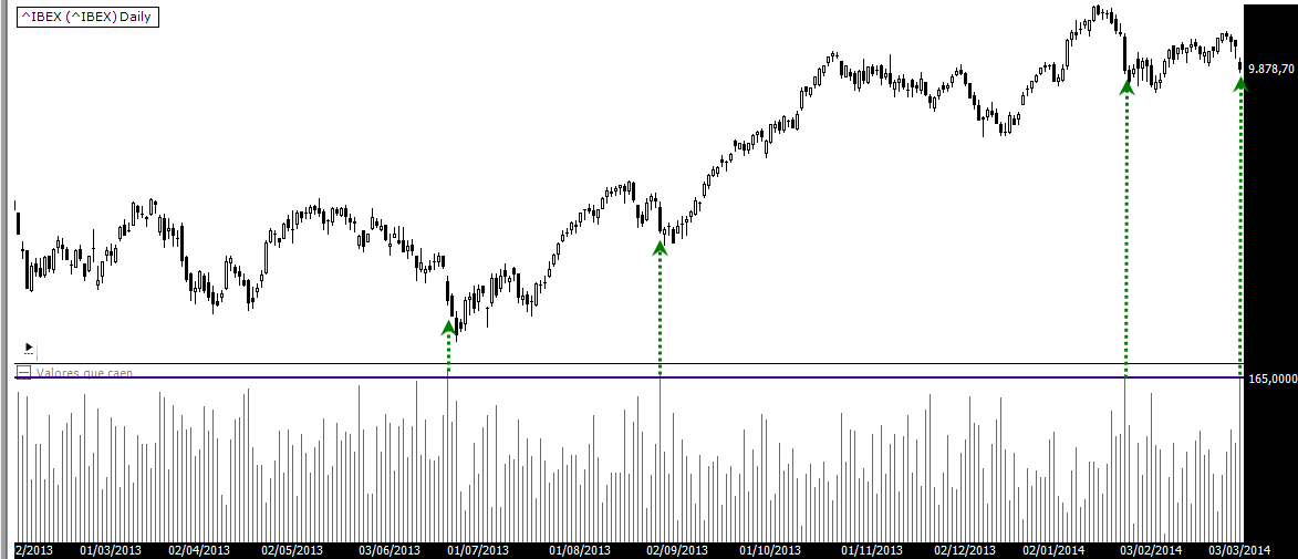 Ibex