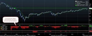 S8670P Index (STOXX Europe 600 R 2014-11-06 11-57-59