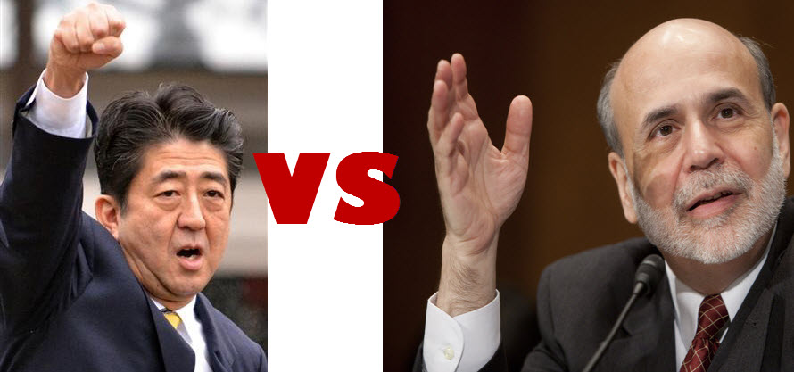 aBE VS BEN