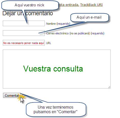 consulta