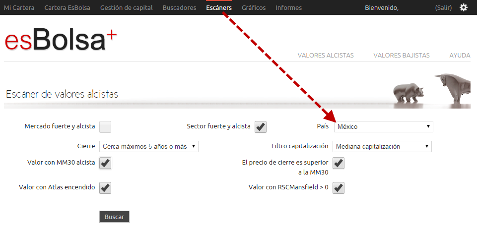 escaner valores esBolsa mexico