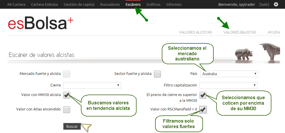 filtro fuertes y alcistas australia