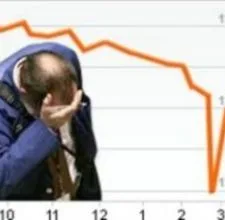 invest-bear-market-800x800[1]