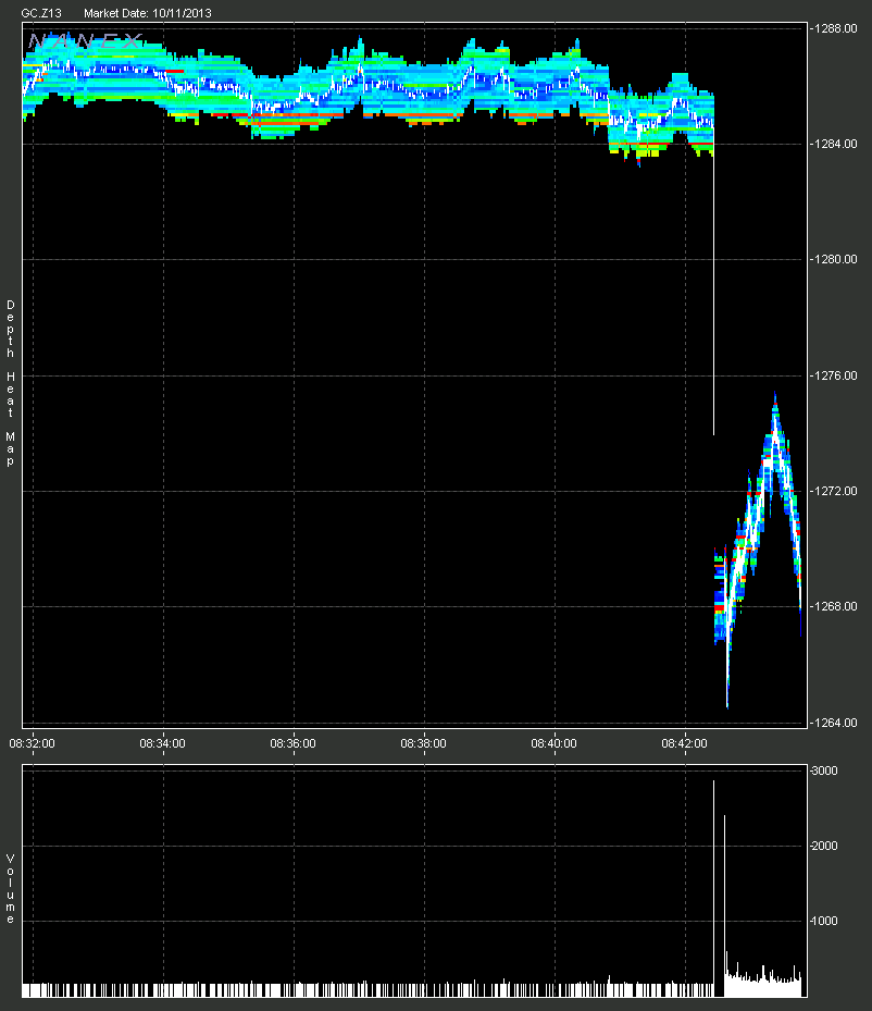 oro shutdown 1