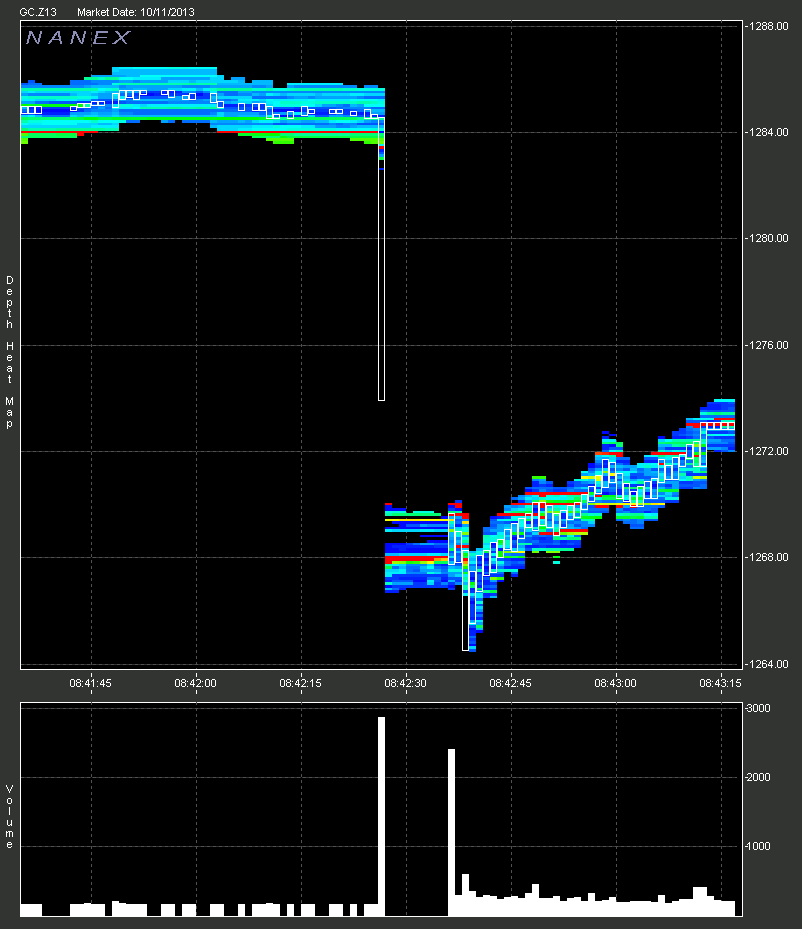 oro shutdown 2