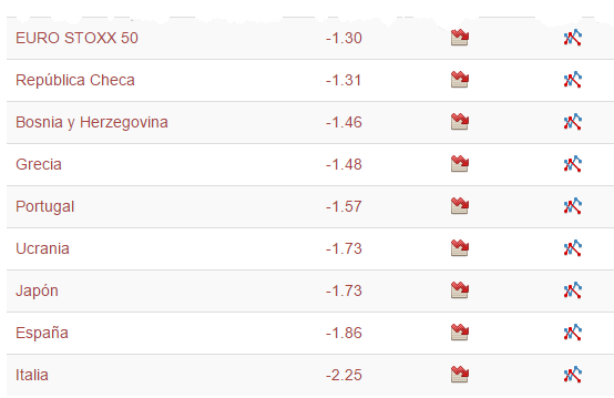 parte baja ranking