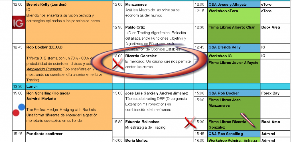 programa