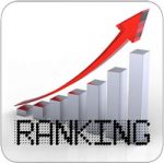 ranking bolsas