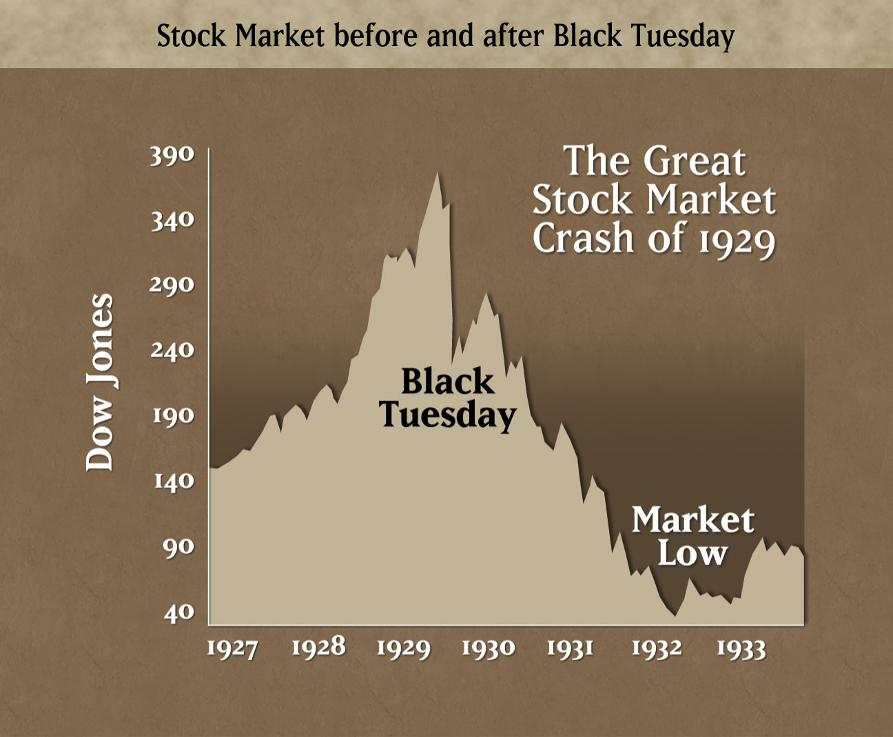 stock-market-crash-1929[1]